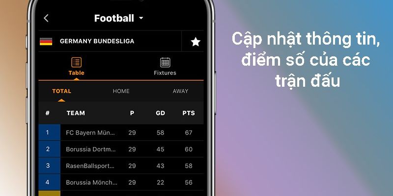 Tính năng của công cụ Livescore